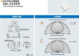 破紀(jì)錄的0.2mm工藝 ROHM旗下超小型系列OLED器件引領(lǐng)多彩顯示未來